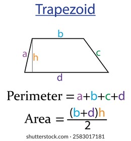 Perimeter and area of a Trapezoid in math. shapes in geometry. Vector illustration.