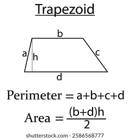 Perimeter and area of a Trapezoid in math. shapes in geometry. Vector illustration.