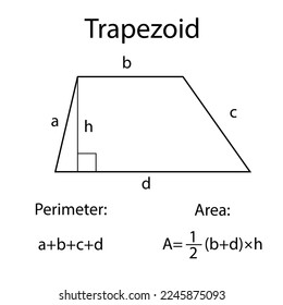 Perimeter and area of a trapezoid. Vector illustration.