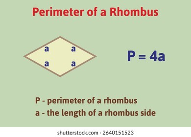 Perimeter of a rhombus formula. Education. Science. School. Vector illustration.