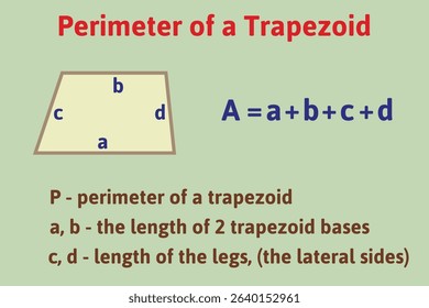 Perimeter of a trapezoid formula. Education. Science. School. Vector illustration.