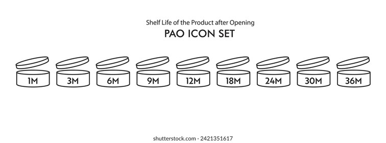 Period after open icons set. PAO symbols. Round box with cap opened. Expiration period in months signs for cosmetic packaging 