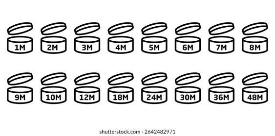 Period after open icons set. Period After Opening PAO label symbol, icon logo. Period expiration date after opened product icon. Cosmetic open period month 1M to 48M. Expiration in months sign.