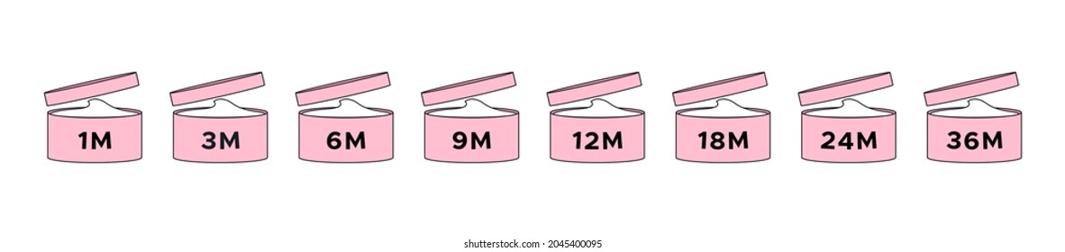 Period after opening cosmetic icon set in the cartoon style. PAO symbols - expiration of the use time for creams and cosmetics after opening the package. Pink cute vector illustration for beauty indus