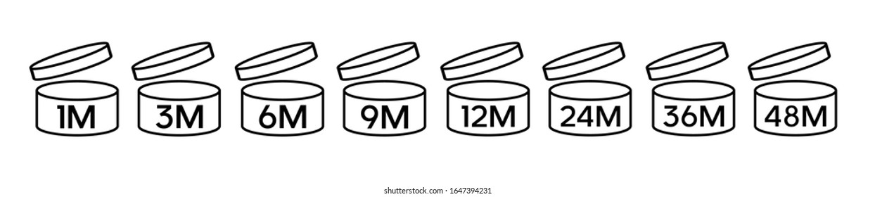 Period after opening icon. Cosmetic open month life shelf