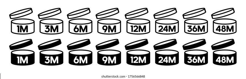 Period after opening icon. Cosmetic open month life shelf