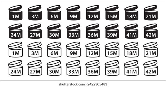 Period after opening icon set. Period after opened symbols expiration date packaging symbols. Vector stock illustration. Cosmetic PAO sign. Cosmetic cream expiration after open month periodic.