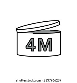 Period after opening line icon. Use before after period. Expiration time after package opened. Editable stroke.