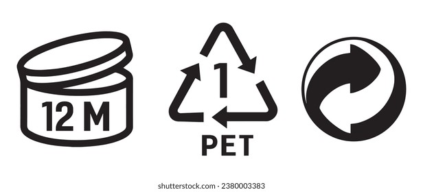 Period after opening symbol 12M and Plastic recycle symbol PET 1 icon, Green point symbol.