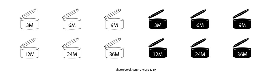 Period after opening symbol set flat isolated icon. Vector illustration for cosmetic design