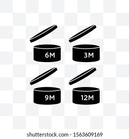Period After Opening Symbol. Vector illustration, flat design.