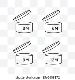Period After Opening Symbol. Vector illustration, flat design.