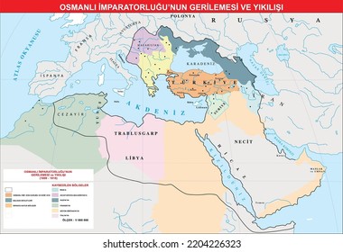 The Period Of The Decline Of The Ottoman Empire And Its Fall