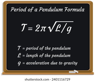 Period of a Pendulum Formula on a black chalkboard. Education. Science. Formula. Vector illustration. svg
