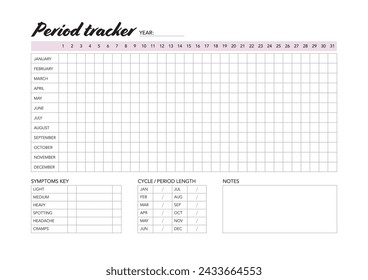 Period tracker chart, menstrual cycle calendar, horizontal.