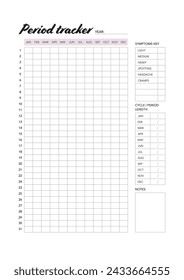 Period tracker chart, menstrual cycle calendar, vertical.