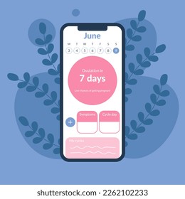 Period Tracker concept, menstrual calendar concept for women. Period Tracker app on smartphone.Vector illustration
