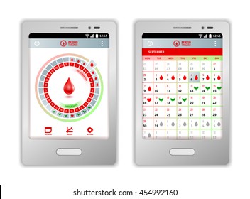 Period tracker. Tablet or mobile phone application design. Circular flow chart, calendar. Average number of days in menstrual cycle, phases of menstruation and ovulation. Vector illustration.