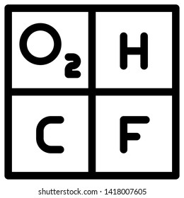 a periodic element system for science
