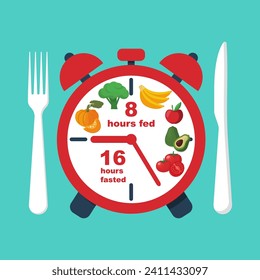 Periodic fasting. Protocol nutrition 16 8. Time for food and time for hunger. Vector illustration flat design. Isolated on white background. Healthy foods. Modern scheme of eating food. 