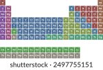  Periodic system of chemical elements. Periodic Table of the Elements.