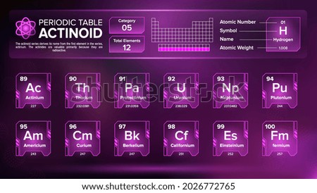 Periodic Table Actinoid Group Five Element Vector Designs
