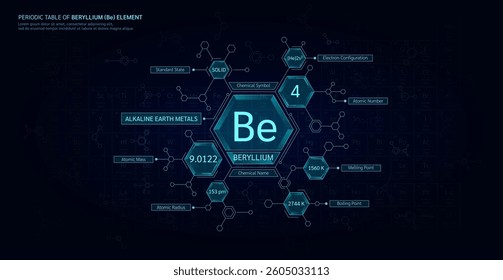 Periodic table of Beryllium (Be) element. Alkaline earth metals, State solid. Chemical chart sample in hexagonal molecules. Science minerals concept. Background poster for scientific printing. Vector.