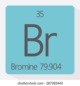 Periodic table Bromine
