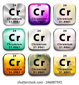 Eine periodische Taste mit Chrom auf weißem Hintergrund