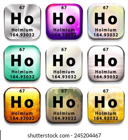 A periodic table button showing Holmium on a white background