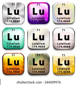 Un botón de tabla periódica que muestra el Lutetium sobre un fondo blanco