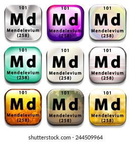 A periodic table button showing the Mendelevium on a white background