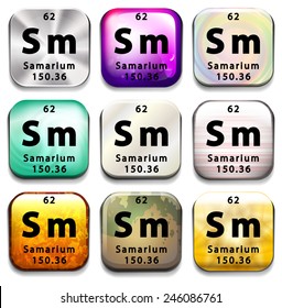 A periodic table button showing Samarium on a white background