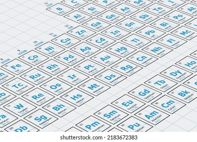Periodic table of the chemical elements in perspective with their atomic number, atomic weight, element name and symbol on a grid background
