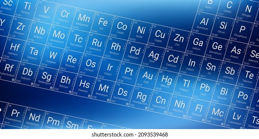 Periodic table of chemical elements, vector design. Fragment on a blue background