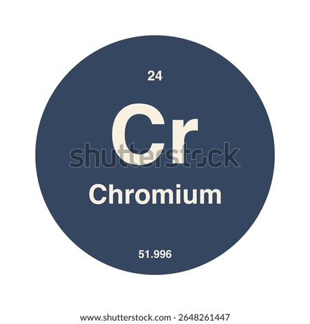 Periodic table of chromium, highlighting atomic number 24 with symbol Cr isolated on transparent background.