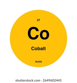 Tabela periódica de cobalto, destacando o número atômico 27 com o símbolo Co isolado no fundo transparente.