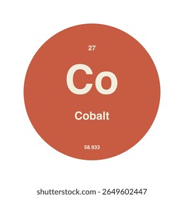 Tabela periódica de cobalto, destacando o número atômico 27 com o símbolo Co isolado no fundo transparente.