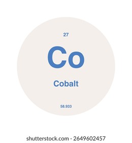 Tabela periódica de cobalto, destacando o número atômico 27 com o símbolo Co isolado no fundo transparente.