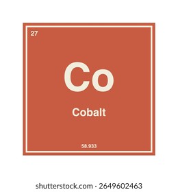 Tabela periódica de cobalto, destacando o número atômico 27 com o símbolo Co isolado no fundo transparente.