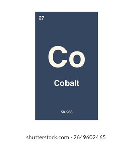 Tabela periódica de cobalto, destacando o número atômico 27 com o símbolo Co isolado no fundo transparente.