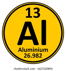 Periodic table element aluminium icon on white background. Vector illustration.