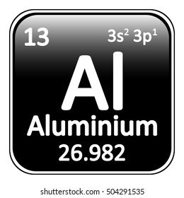 Periodic table element aluminium icon on white background. Vector illustration.