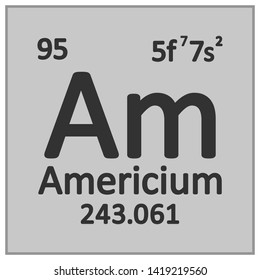 Periodic table element americium icon on white background. Vector illustration.