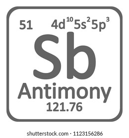 Periodic table element antimony icon on white background. Vector illustration.