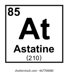 Periodic table element Astatine