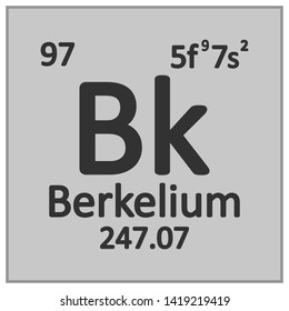 Periodic table element berkelium icon on white background. Vector illustration.