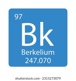 Periodic table element berkelium icon vector image
