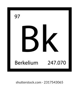 Periodic table element berkelium icon vector image