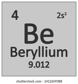 Periodic table element beryllium icon on white background. Vector illustration.